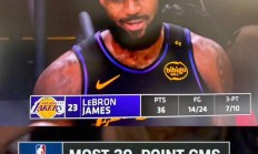 九游体育官方入口-詹姆斯表现火爆，骑士击败篮网