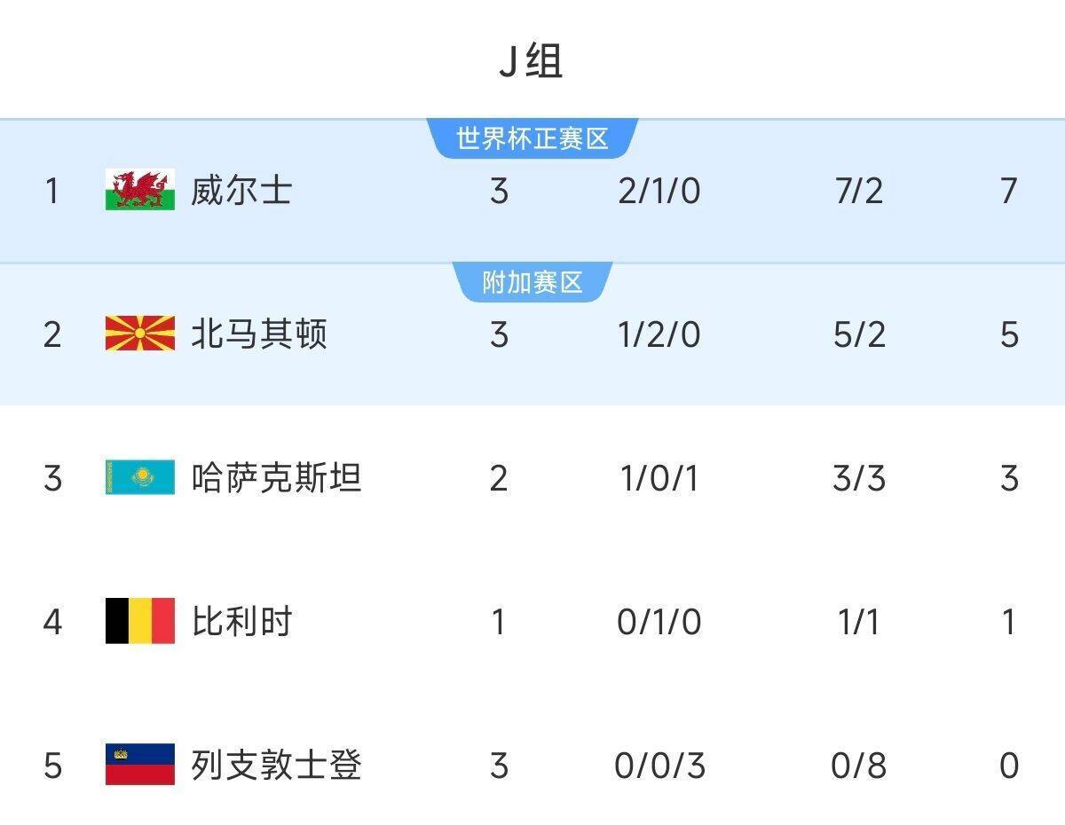 比利时队力克丹麦，晋级欧国联半决赛