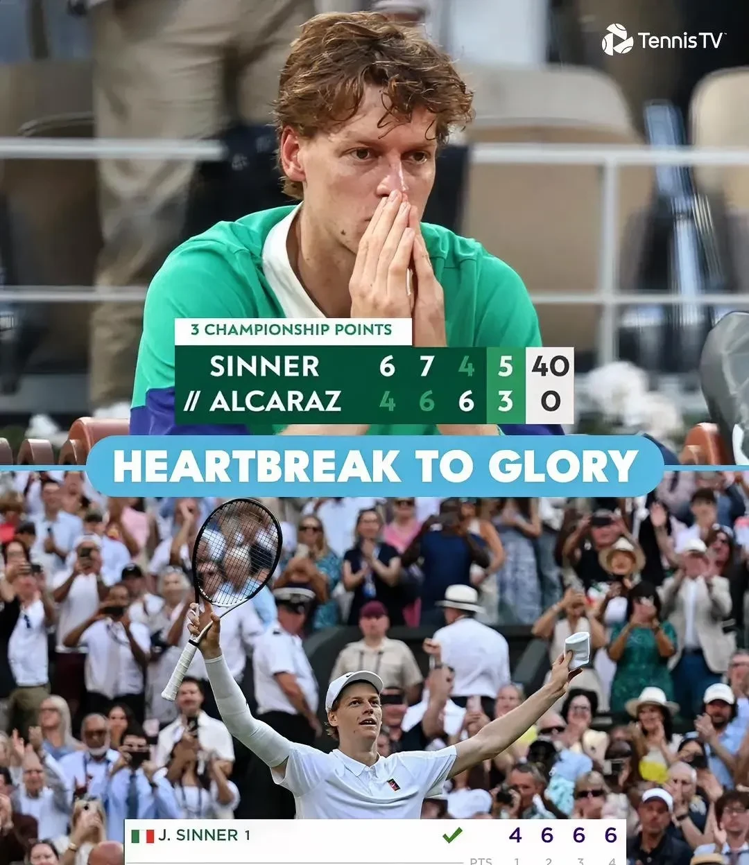 拉沃尔杯绝杀温网，辛纳状态火热